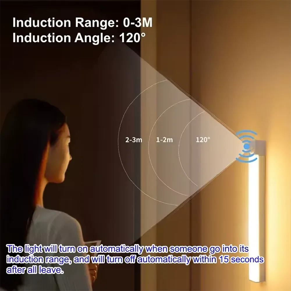 Lampe LED à détection de mouvement USB rechargeable - maison Maxi Trouvaille photo 3