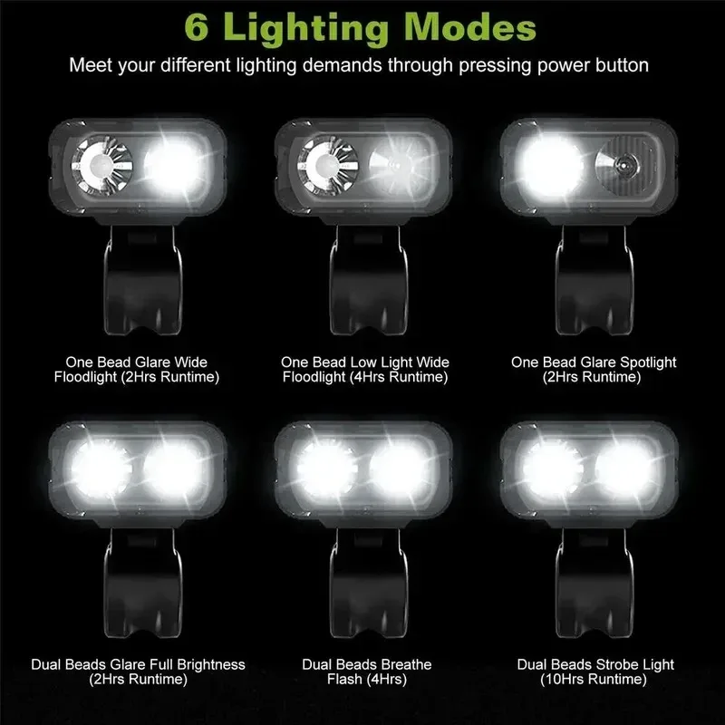 Lampe vélo USB rechargeable affichage batterie - high-tech Maxi Trouvaille photo 5