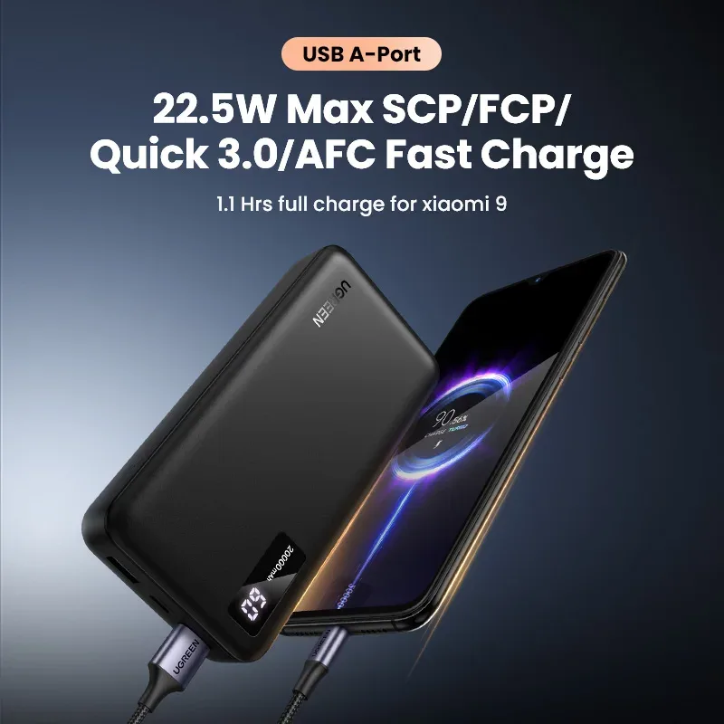 Batterie externe UGREEN 20000 mAh charge rapide 20W - high-tech Maxi Trouvaille photo 3