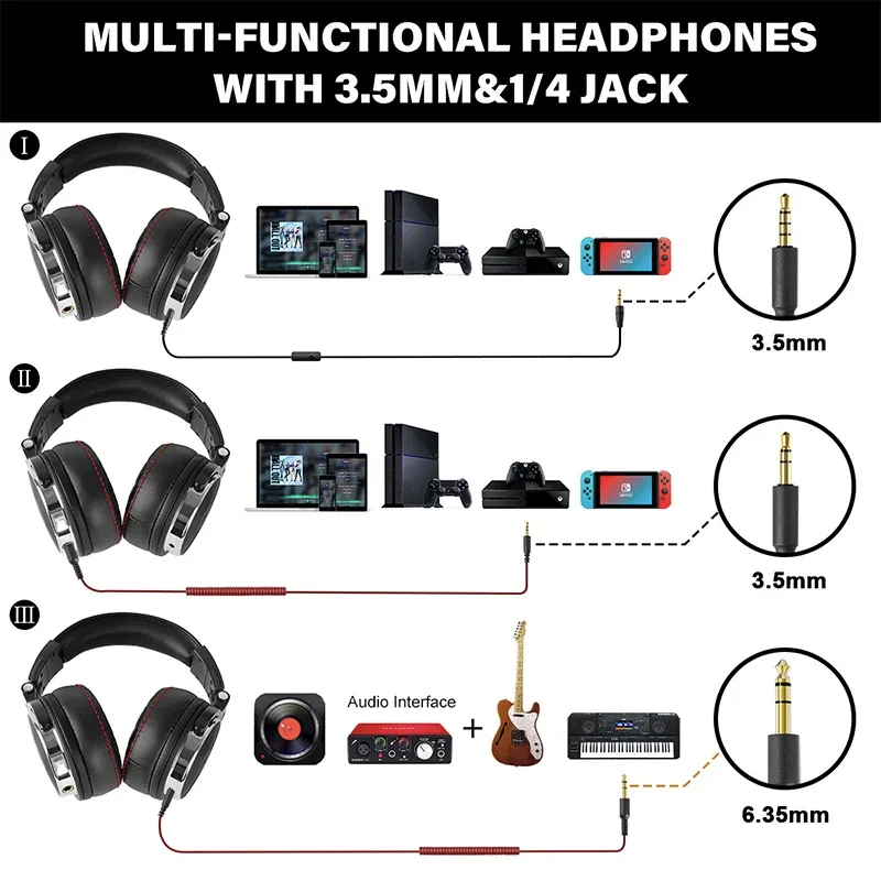 Casque studio Oneodio Pro avec micro - gaming Maxi Trouvaille photo 6