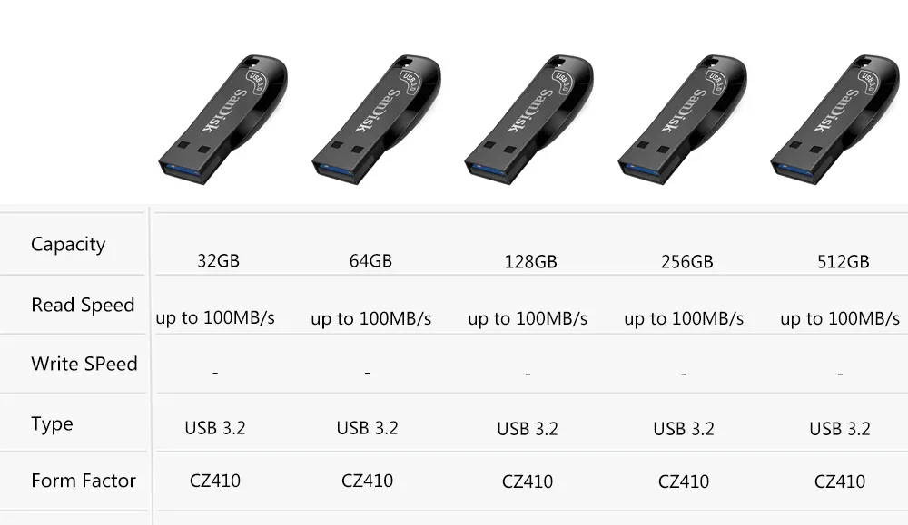 Clé USB SanDisk 3.2 haute vitesse - high-tech Maxi Trouvaille photo 3