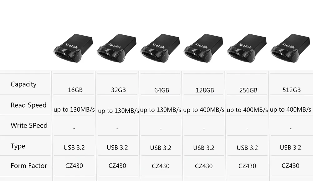 Clé USB SanDisk 3.2 haute vitesse - high-tech Maxi Trouvaille photo 4
