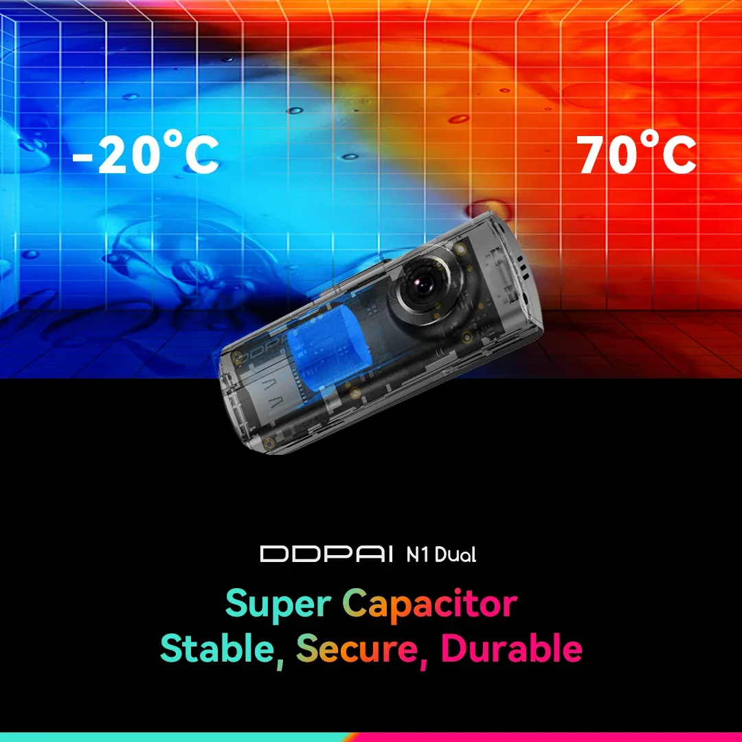 Dashcam DDPAI N1 avant et arrière - auto-moto Maxi Trouvaille photo 5