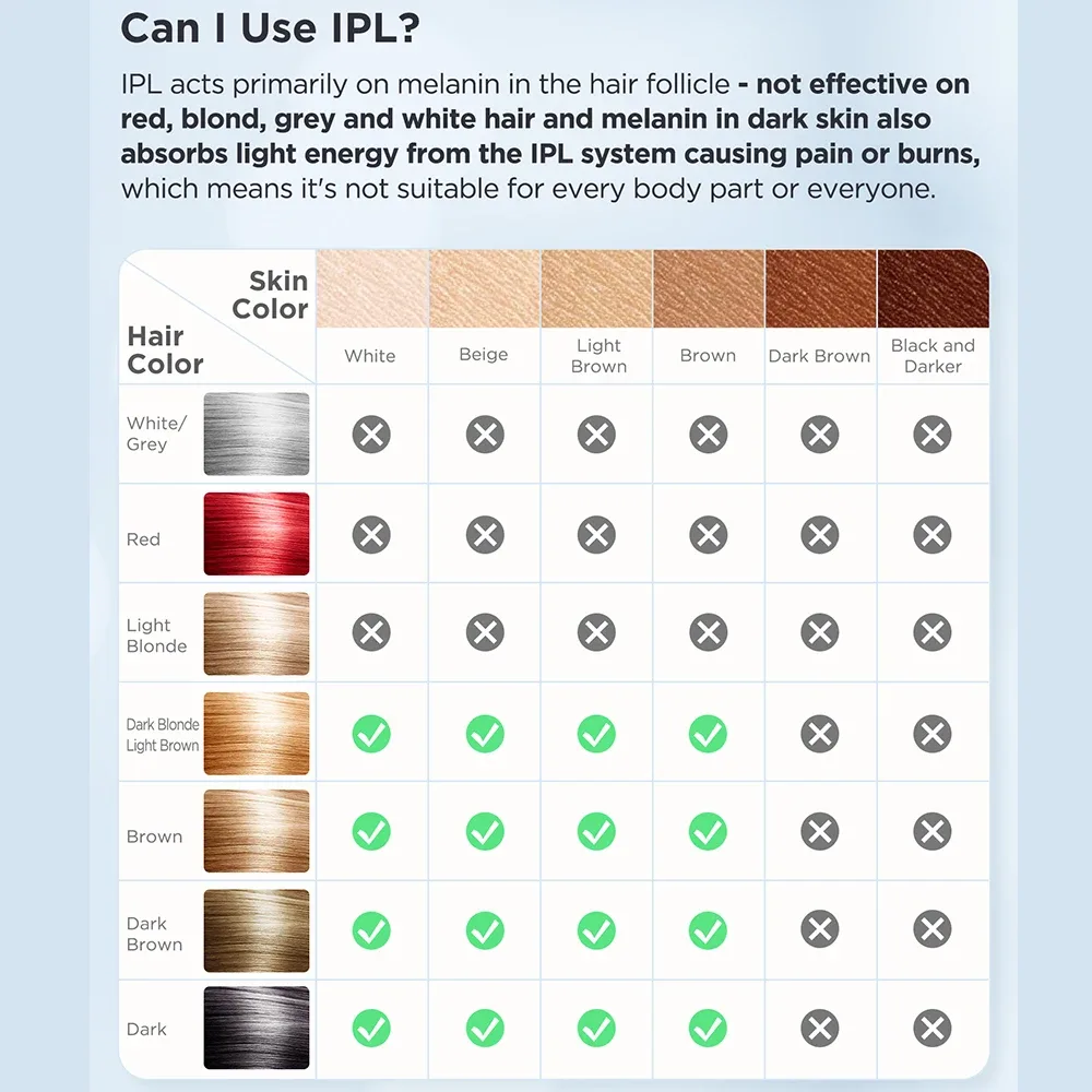 Épilateur IPL avec refroidissement - beaute Maxi Trouvaille photo 2