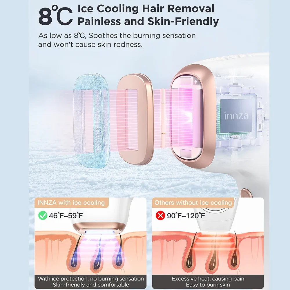 Épilateur IPL avec refroidissement - beaute Maxi Trouvaille photo 3