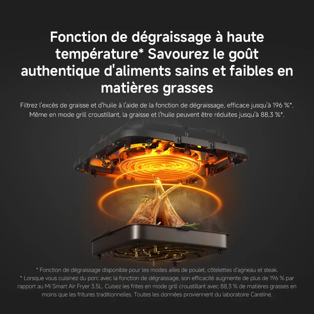 Friteuse à air Xiaomi 6,5 L connectée - cuisine Maxi Trouvaille photo 3