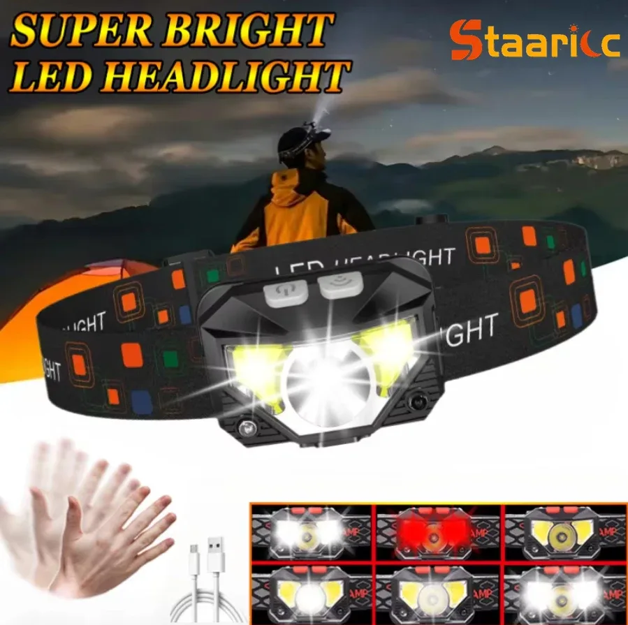 Lampe frontale LED avec détecteur de mouvement - outillage Maxi Trouvaille