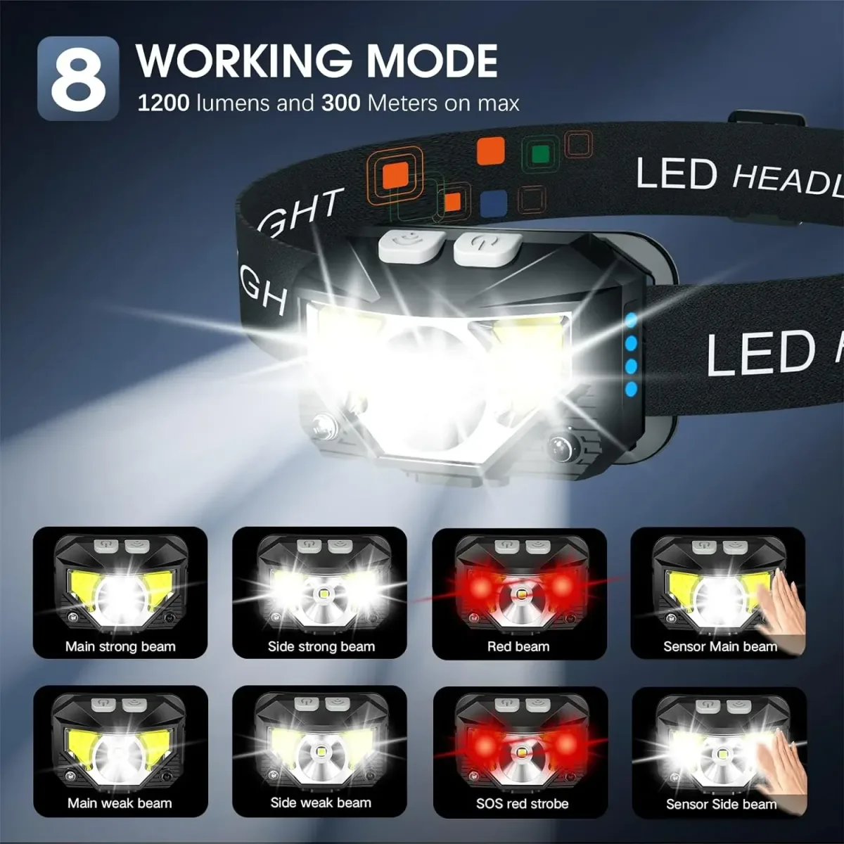 Lampe frontale LED avec détecteur de mouvement - outillage Maxi Trouvaille photo 2