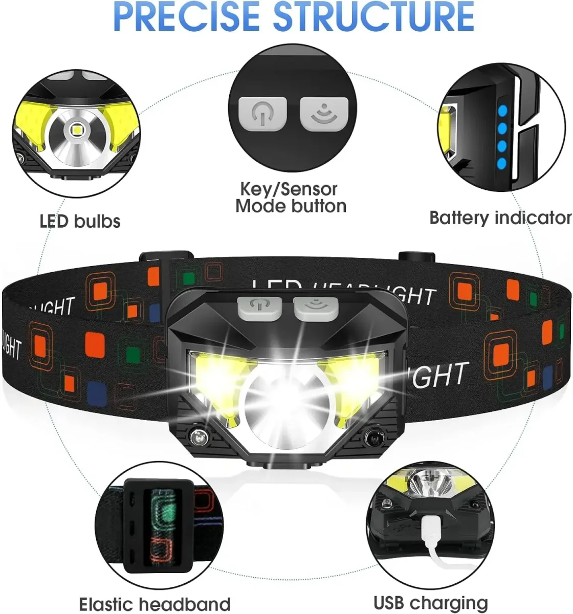 Lampe frontale LED avec détecteur de mouvement - outillage Maxi Trouvaille photo 3