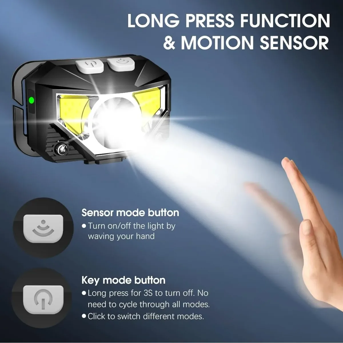 Lampe frontale LED avec détecteur de mouvement - outillage Maxi Trouvaille photo 4