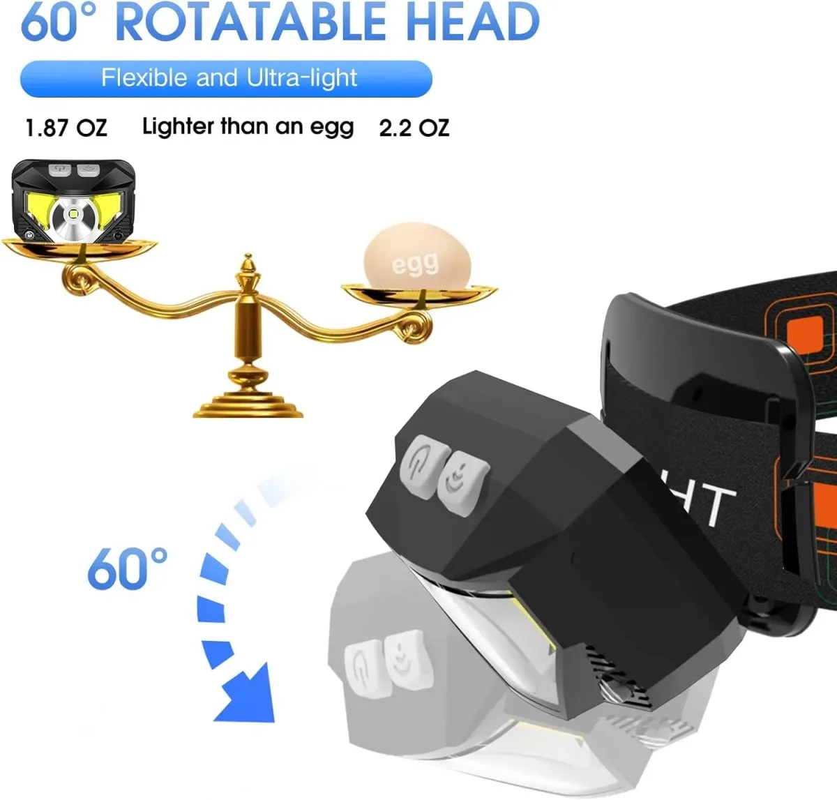 Lampe frontale LED avec détecteur de mouvement - outillage Maxi Trouvaille photo 5