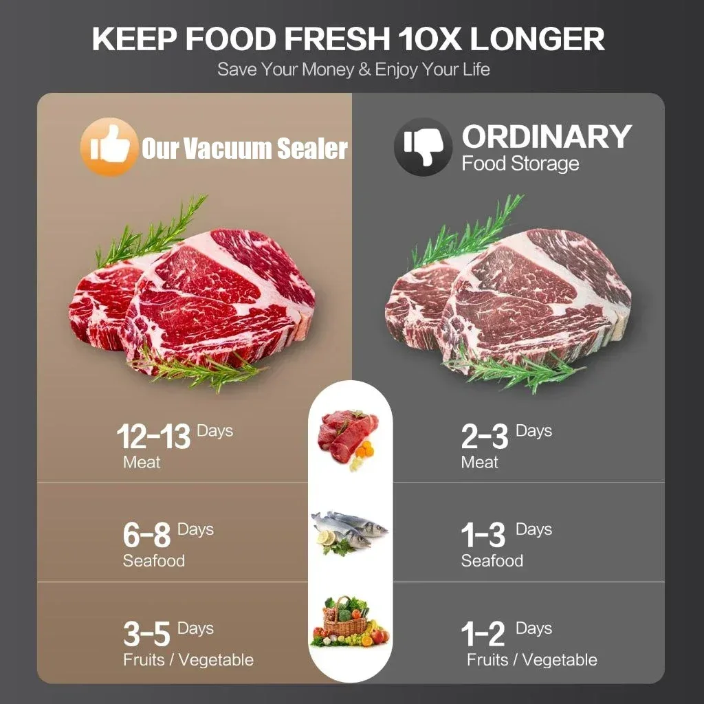 Machine sous vide alimentaire avec coupe-sac - cuisine Maxi Trouvaille photo 3