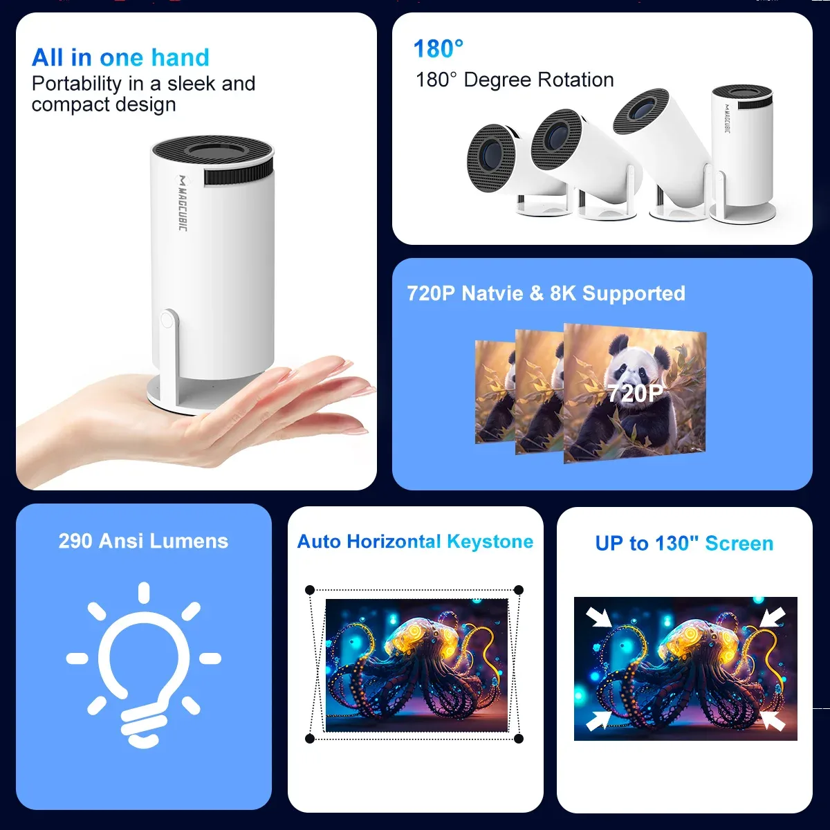 Mini projecteur HY300 Pro Android WiFi 6 - high-tech Maxi Trouvaille photo 2