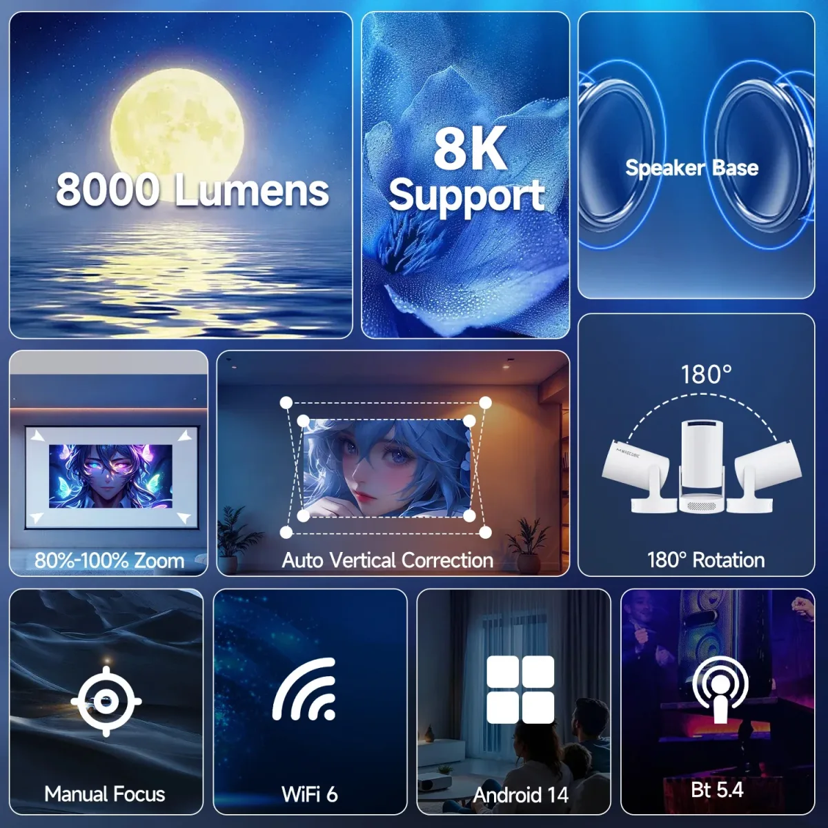 Mini projecteur HY300 Pro Android WiFi 6 - high-tech Maxi Trouvaille photo 4