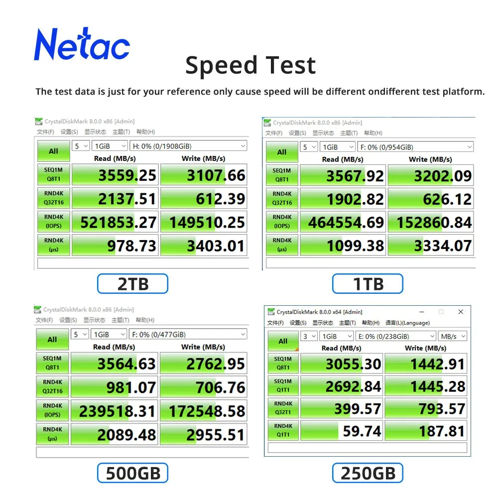 SSD NVMe Netac M.2 2280 - high-tech Maxi Trouvaille photo 2