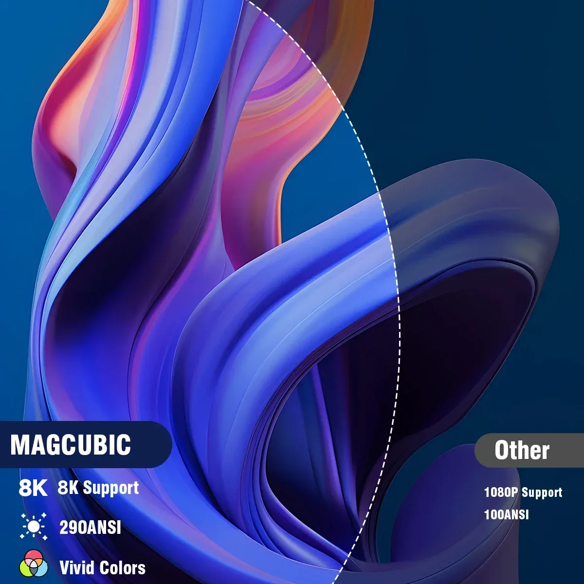 Vidéoprojecteur Magcubic HY300 Pro Wifi 6 - high-tech Maxi Trouvaille photo 3