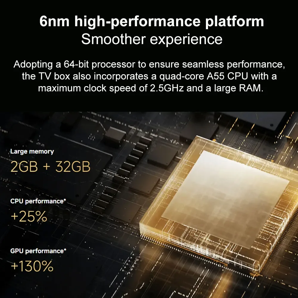 Xiaomi TV Box S 3e génération 4K - high-tech Maxi Trouvaille photo 3